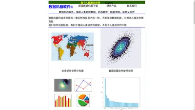  数据机器软件，为人类提升投资效率1%，for human Keeping go！