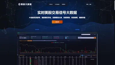 美股大数据: 量化交易软件、美股个股资金进出、AI选股、美股期权异动、股票暗池大单、美股突发新闻、财报预测、多空情绪 