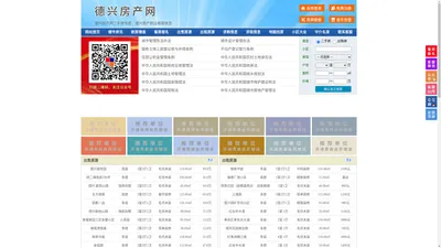 德兴房产网-德兴二手房-德兴租房