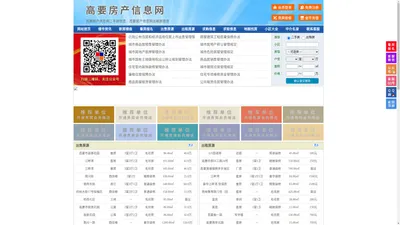 高要房产信息网-高要房产网-高要二手房