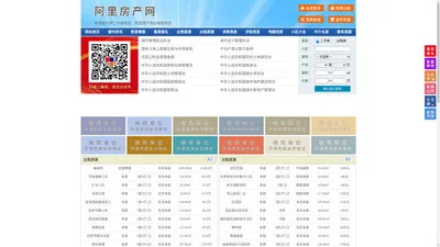 阿里房产网-阿里二手房-阿里租房