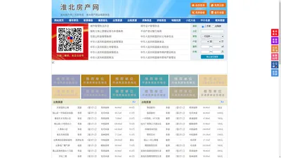 淮北房产网-淮北二手房-淮北租房