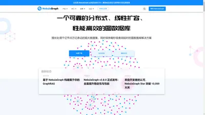 NebulaGraph-开源分布式图数据库,万亿级数据,毫秒级延时