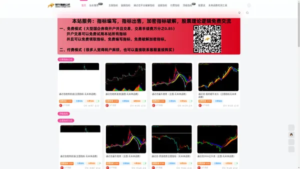 财牛指标公式 - 最好最全的股票期货指标公式