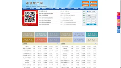 漾濞房产网-漾濞二手房-漾濞租房