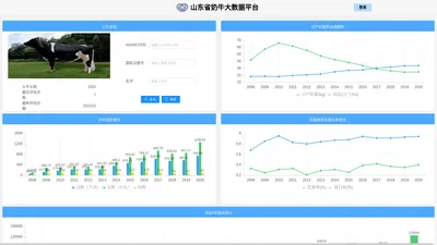 山东省奶牛大数据平台