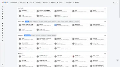 StudyIsland 学习源导航 | AI、STEAM、STEM、全龄国际TOP学习资源、英语学习、编程算法、演讲辩论等学习导航及教程