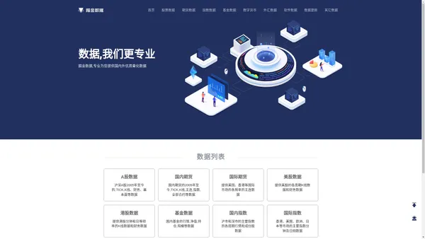 掘金数据官网,数据涵盖国内、国际,股票数据_期货数据_指数数据_ETF数据_基金数据_财务数据_外汇数据,形式包含K线_TICK_逐笔等