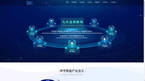 数海经纬官方网站 - 声学智能领域先行者 - 数海经纬(深圳)信息技术有限公司