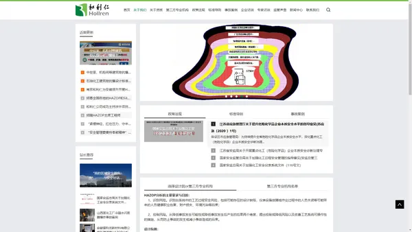 南京和利仁安全技术有限公司