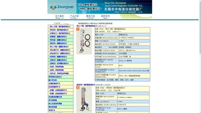 锅炉液位计_锅炉水位计_锅炉液位控制器_无锡中南远传带上下限锅炉液位计水位计价格