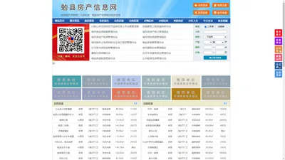勉县房产信息网-勉县房产网-勉县二手房