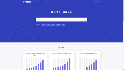 万闻数据-海量数据聚合平台 | 宏观数据、行业数据、公司数据