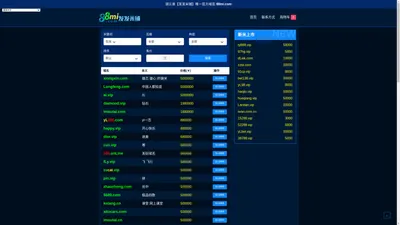 发发米铺专注优质域名交易,88米铺好域名易记高端适用性强!