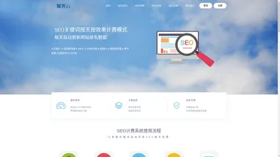 耀客云-SEO按天扣费系统-网站优化-SEO优化-SEO外包服务