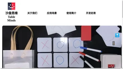 沙盘思维Tableminds——思维演练与策划常用的超级工具；霸符第三代管理工具三大件之一。