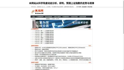 K线网 k-line.cn 大盘预测|上证指数预测|A股行情预测|每日大盘预测|大盘k线分析预测 