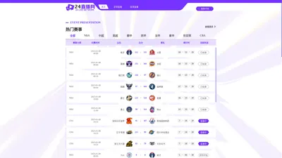 乐球直播-NBA直播_NBA直播免费无插件_NBA直播免费在线观看-乐球体育直播-24直播网