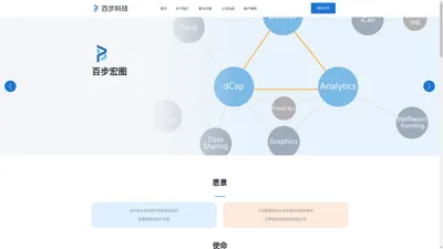 南京百步数据科技有限公司-网站首页