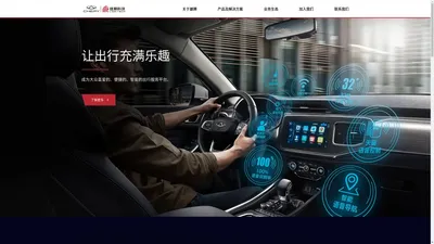 雄狮科技官网——AI智能，新一代车联网&自动驾驶领军者！