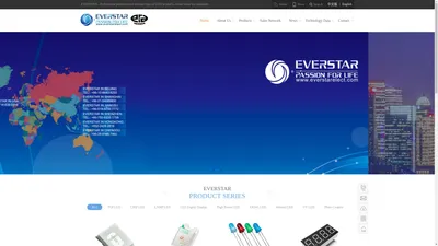 Lamp LED-Shanghai Everstar Electronics Co. Ltd.上海宇星恒电子有限公司