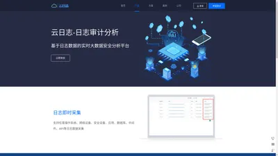云日志|日志审计系统|日志分析系统|安全管理平台|大数据安全分析平台【快页旗下网站】