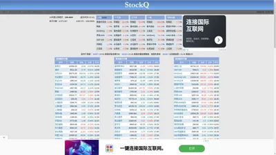 StockQ 国际股市指数行情