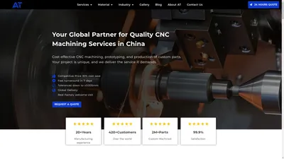 Top China CNC Machining Service丨Quick, Accurate, Flexible, No MOQ