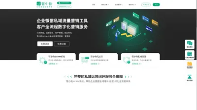 管小助企业微信私域流量营销工具_私域流量运营管理工具_成都新点击科技有限公司