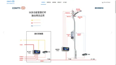 康体佳智能科技_充电桩_电单车充电桩_电瓶车充电桩