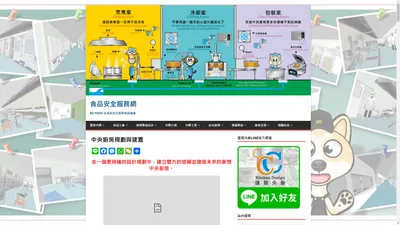 中央廚房規劃與建置－規劃出施工誤差少，落實度高的央廚設計及建造