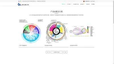 深圳市易科吉生物科技有限公司