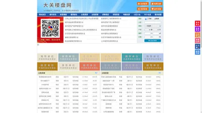 大关楼盘网-大关房产网-大关二手房