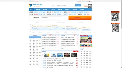 废钢网 废钢价格 废钢行情 今日废钢价格 废铁价格 卖废钢 废钢资讯网-2024年12月废钢走势