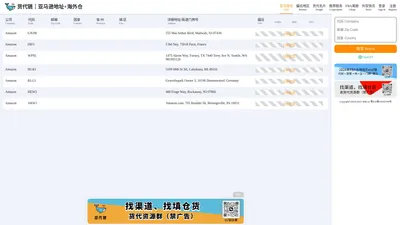 最新最全亚马逊FBA仓库地址/邮编/代码/价格｜货代链【官网】