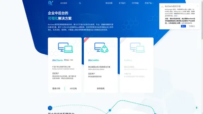 Bizcharts - 基于React和G2封装的交互式图表和可视化库