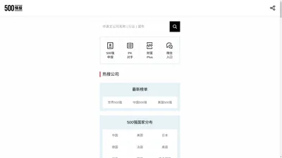 财富500强情报中心 - 中国/美国/世界500强完整榜单和最新全球公司排名、商业大数据