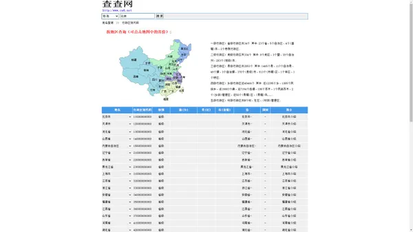 行政区划代码查询,行政区划调整_我国地名查询系统