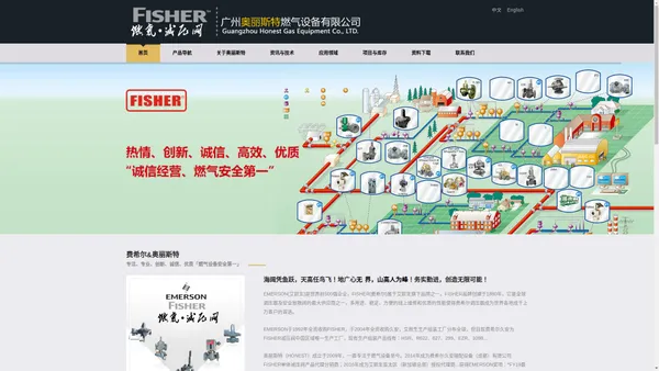 FISHER燃气减压阀|广州奥丽斯特燃气设备有限公司|费希尔调压阀|中国费希尔zgfisher