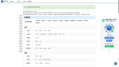 潮汐表,潮汐表时间查询,全国海域港口实时潮汐表 - 爱潮汐表