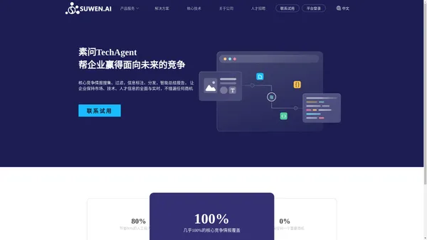 素问TechAgent，一站式竞争智能平台