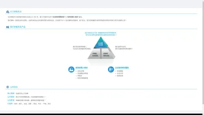 关于财智东方_财智东方_财务经理人网