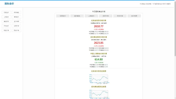 国际金价_今日金价实时行情最新黄金价格查询