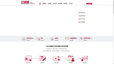 辽信通_辽宁省地方征信平台