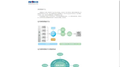 网络数据平台