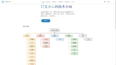 首页 | IT技术小站