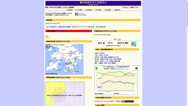 香港天氣觀測站 - 主頁