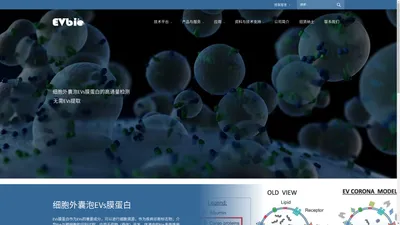 北京益微生物科技有限公司