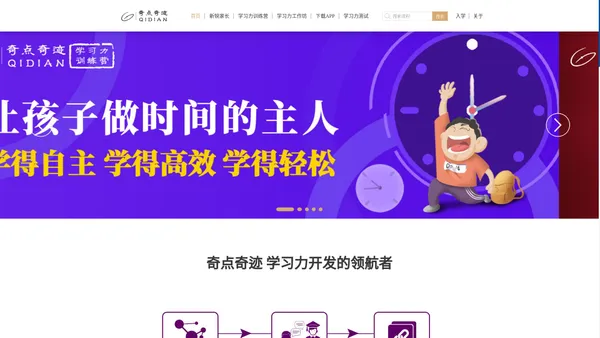 奇点奇迹官网 学习力开发的领航者 学习力工作坊加盟 教育加盟  创业加盟 家庭教育招商  教育招商  家庭教育加盟 研究院  教育研究院  好项目  学习力工作坊