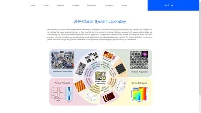 
	Low-dimentionsal Material UHV-Cluster System Labor
